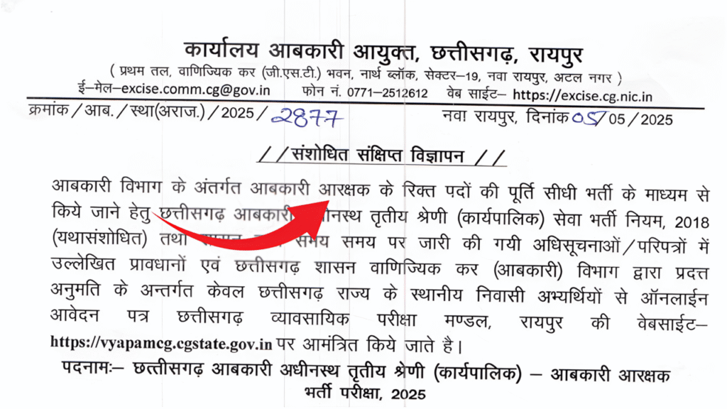 CG Vyapam