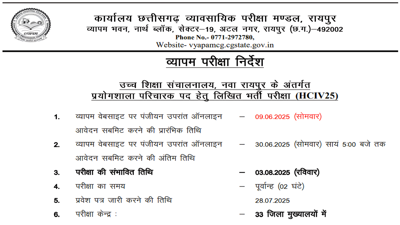 CG Vyapam 430 Notification 2025