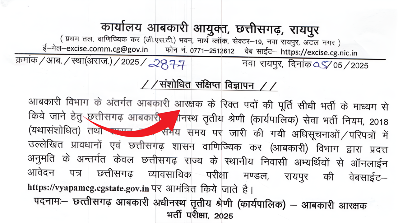 CG Vyapam