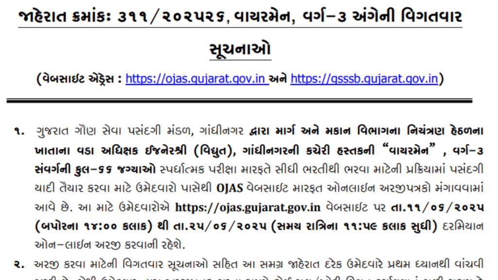 GSSSB 66 Wireman Notification 2025