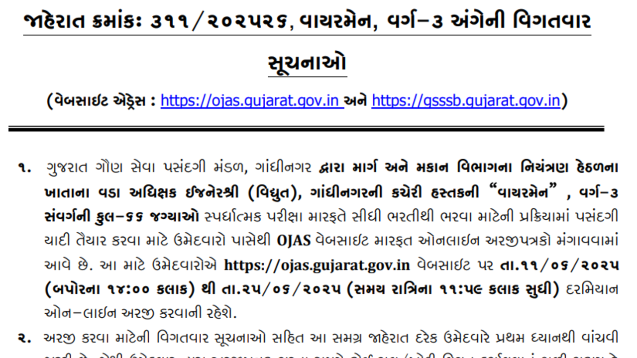 GSSSB 66 Wireman Notification 2025