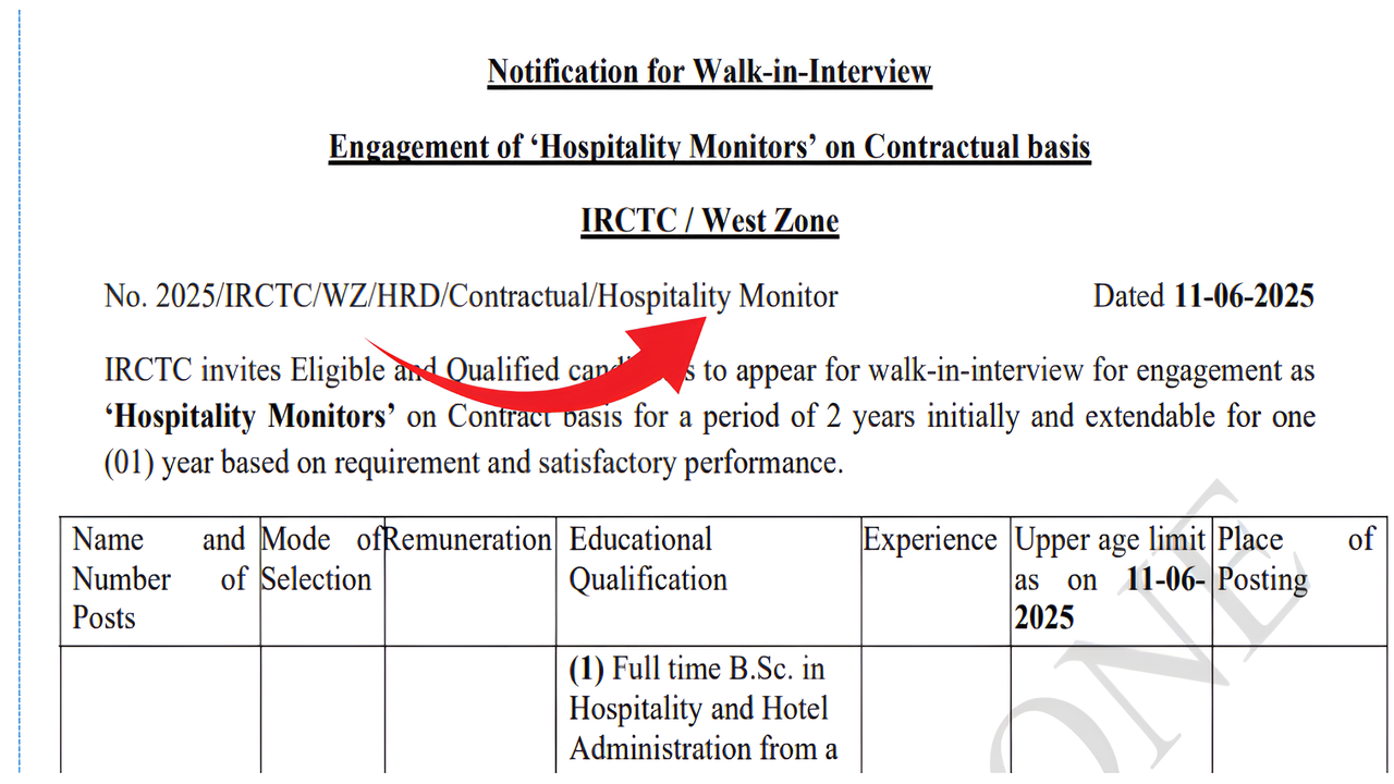 IRCTC Hospitality Monitors 15 Vacancy 2025: