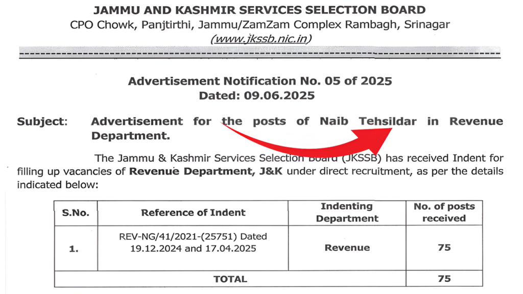 JKSSB Naib Tehsildar 75 Notification 2025