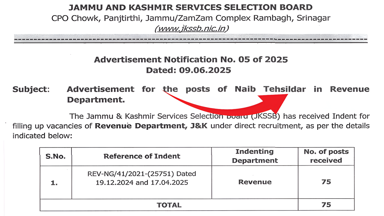 JKSSB Naib Tehsildar 75 Notification 2025