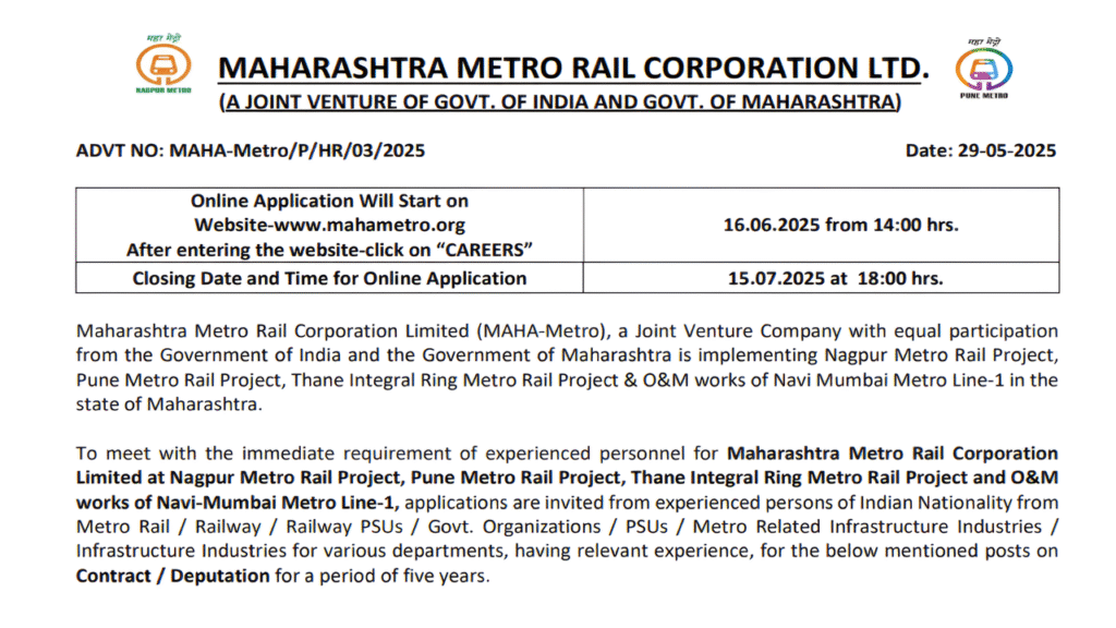 MAHA Metro Section Engineer 61 Notification 2025