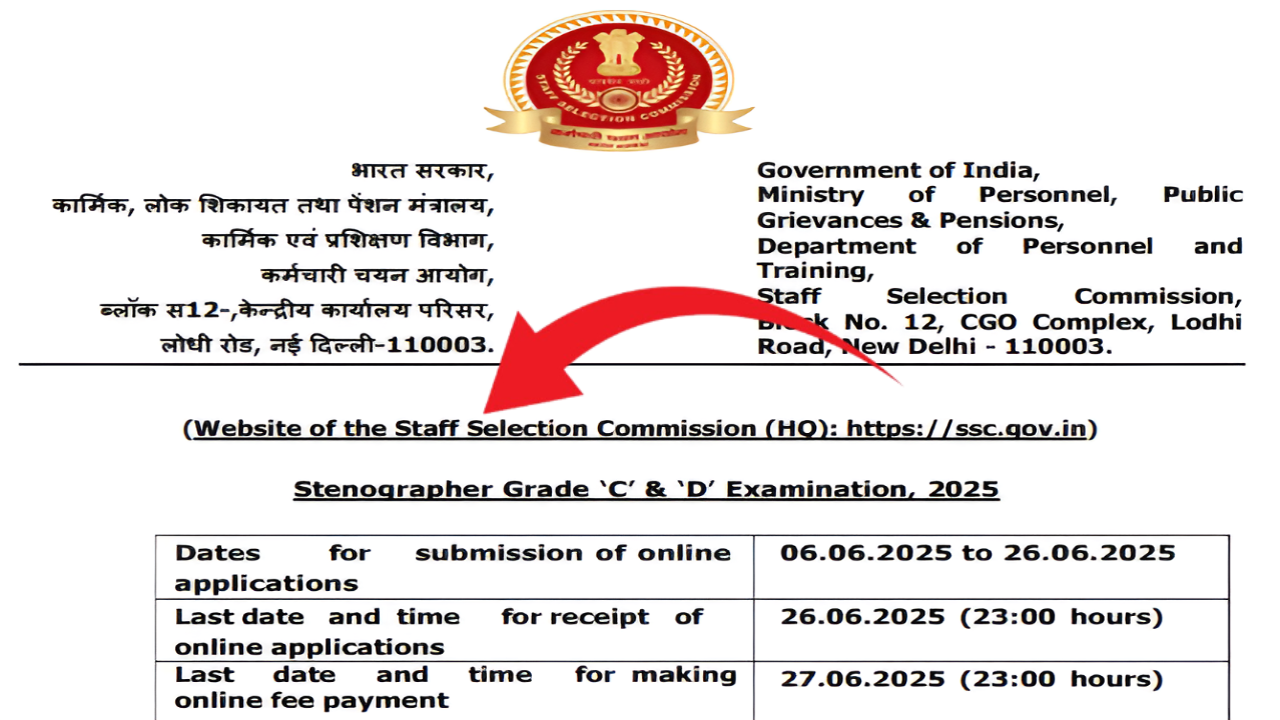 SSC Stenographer