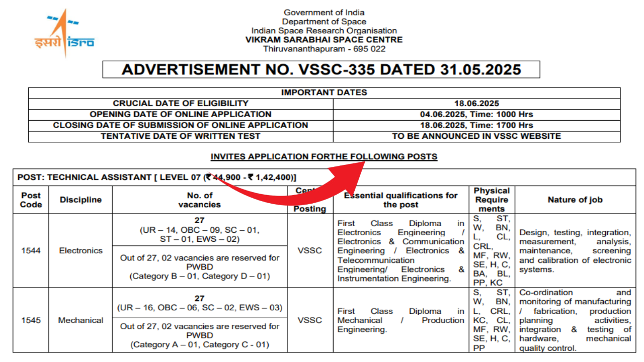 ISRO Technical Assistant 76 Notification 2025
